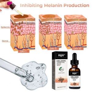 AQA™ Melanin Correcting Facial Serum