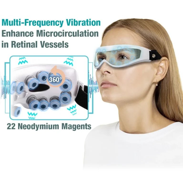 GFOUK™ OphthalPro Vision Enhancement Device