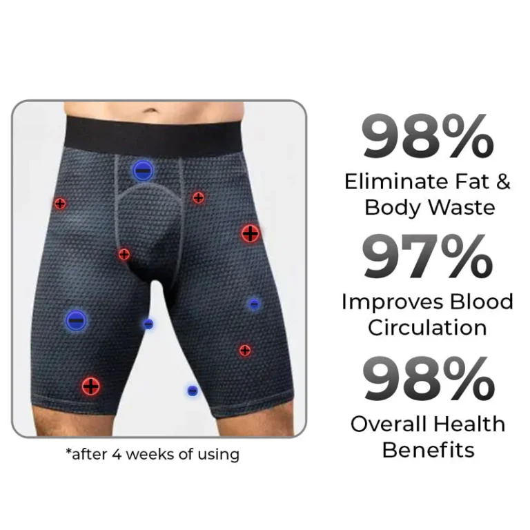 GOFITUK™ IONIC Energy Field Therapy Compression Shorts for Men - Image 2