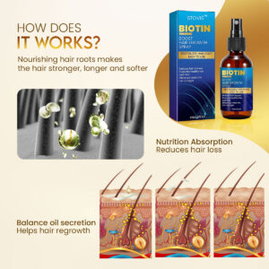 Stovis™ Biotin Premium Boost Hair Growth Spray