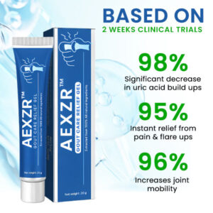 AEXZR™ Gout Care Relief Gel