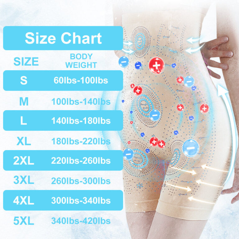 CUSIJAS™ Nano-Ion Fat-Burning Detox Icy Silk Shapewear