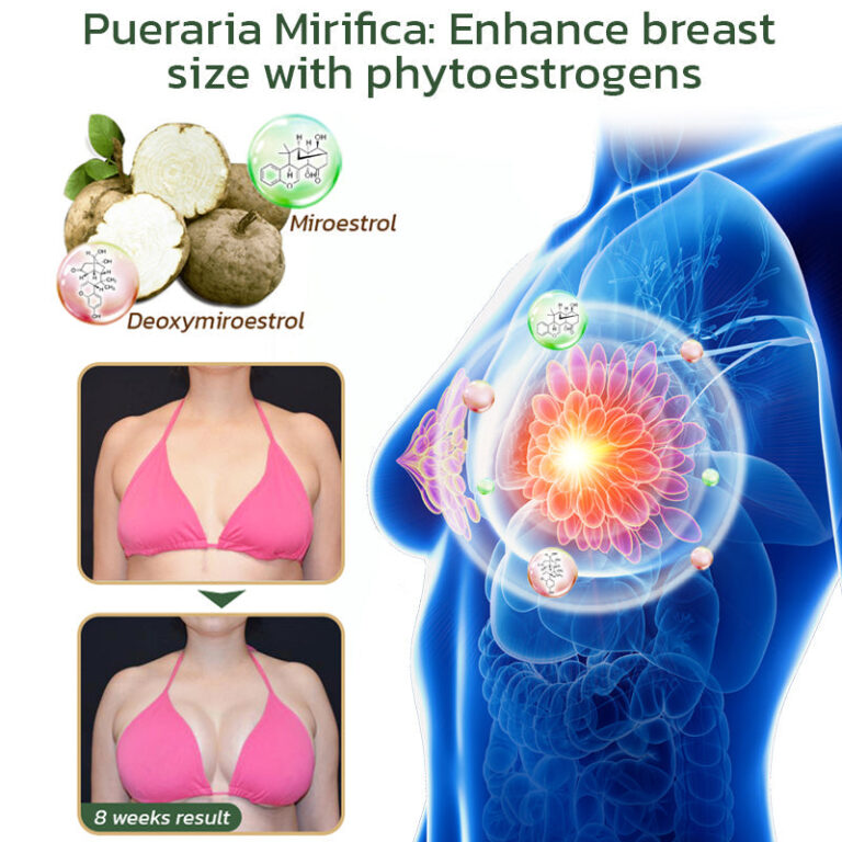 Cvreoz™ Pueraria Mirifica Papaya Natural Supplement