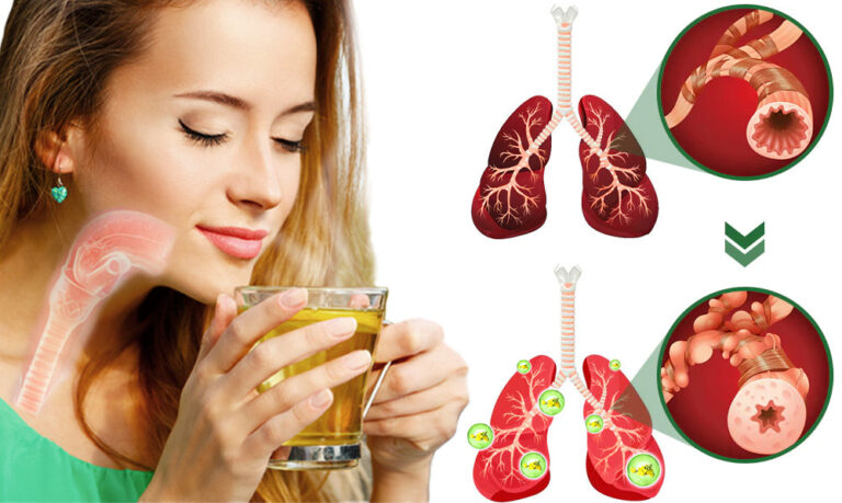 FLYCARE™ ClearBreath Herbal Lung Tea