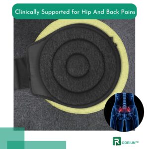 ODEIUN™ 360° Rotating Seat Cushion