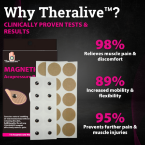 Theralive™ Magnetic Acupressure Patches