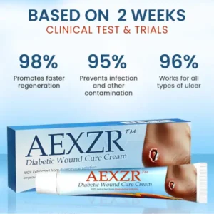 AEXZR™ Diabetic Wound Cure Cream