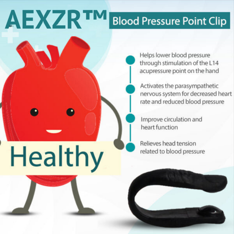 AEXZR™ Blood Pressure Point Clip