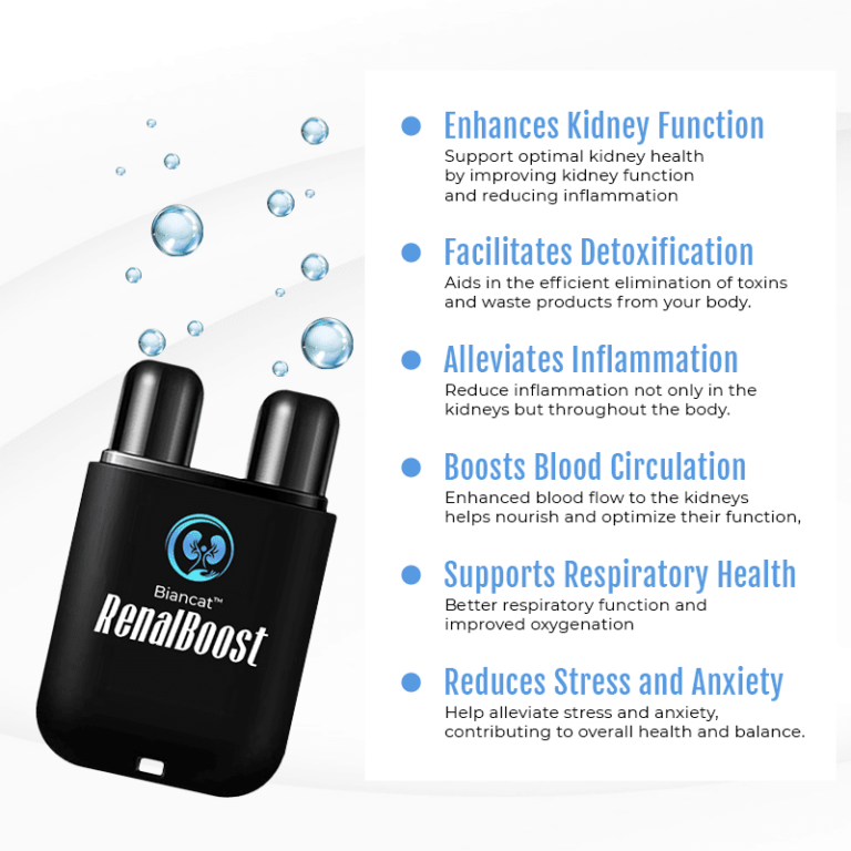 Biancat™ RenalBoost Kidney Care Inhaler