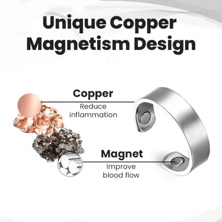 CopperMag Prostate Therapy Ring