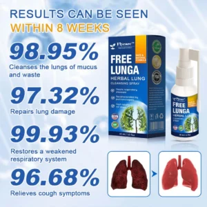 FLYCARE™ FreeLunga Herbal Lung Cleansing Spray