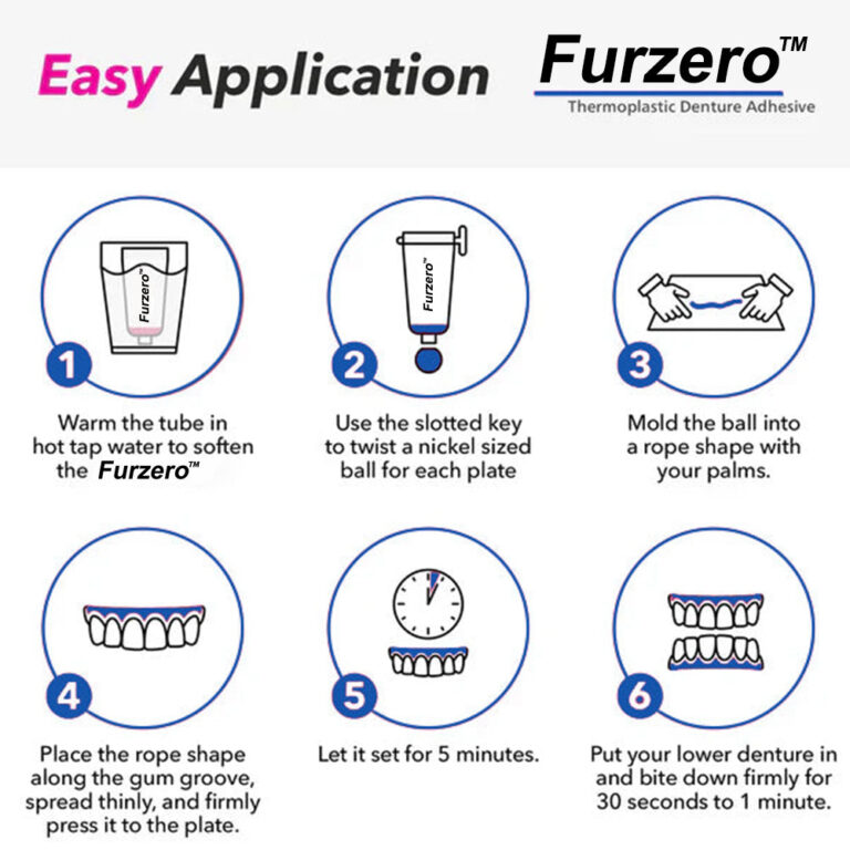 Furzero™ Denture Silicone Reline Kit