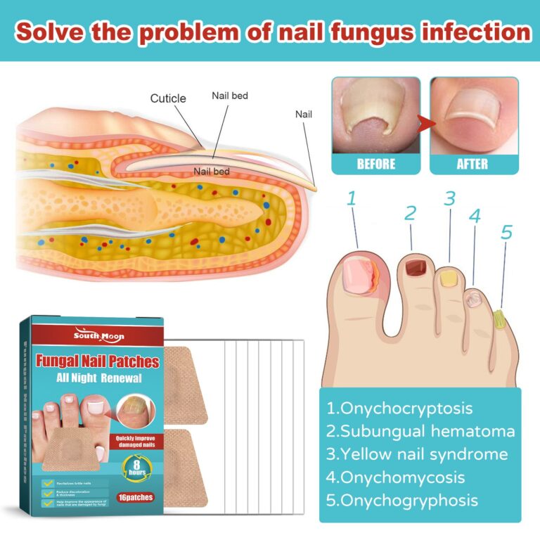 Nail Care Night Patches