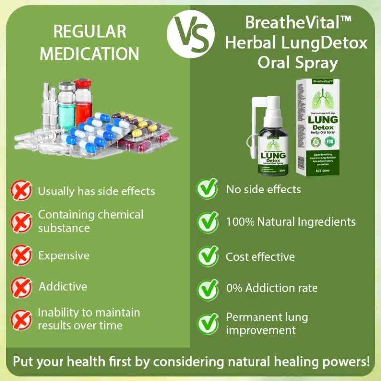 BreatheVital™ Herbal LungDetox Oral Spray