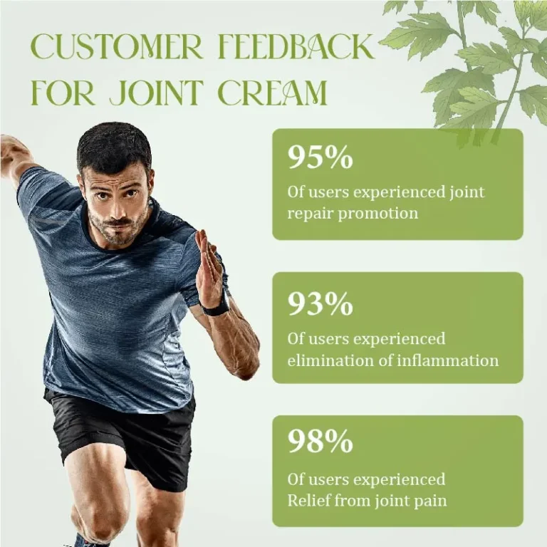 HZA™ GentleCare Mugwort JointEase Cream