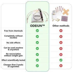 ODEIUN - Smoking cessation