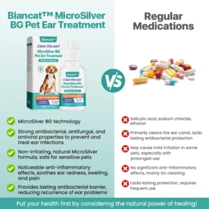 Biancat™ MicroSilver BG Pet Ear Treatment