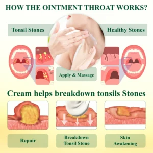 BreatheVital™ Throat and CoughSoothing LymphOintment