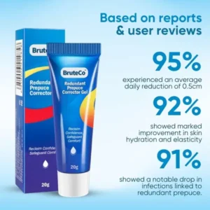 BruteCo™ Redundant Foreskin Correcting Gel