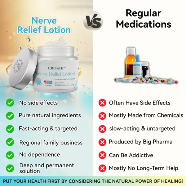 CROAIE™ Nerve Relief Lotion