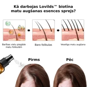 LOVILDS™ Biotīna matu augšanas serums