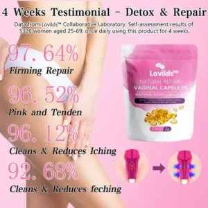 LOVILDS™ Instant Itch Relief & Natural Detox & Firming Repair & Pink and Tender Natural Capsules