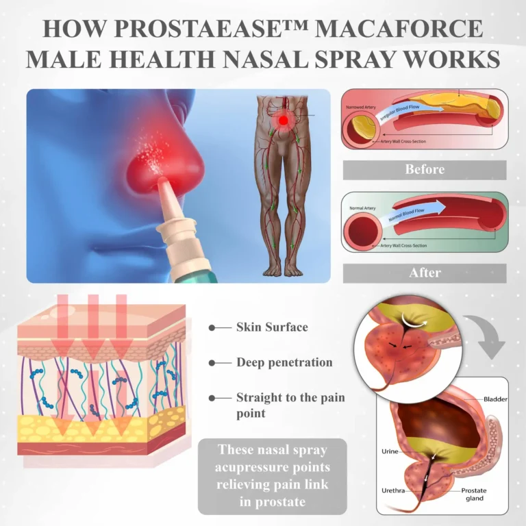 ProstaEase™ MacaForce Male Health Nasal Spray