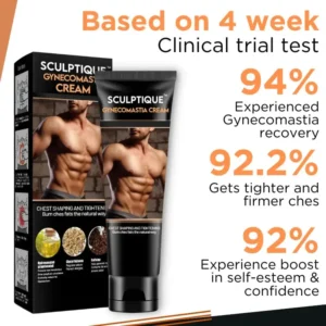 Sculptique™ Gynecomastia Cream