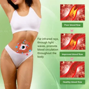 XRLXRL™ Potent HerbIon Negative Ion Detox Slimming Patch