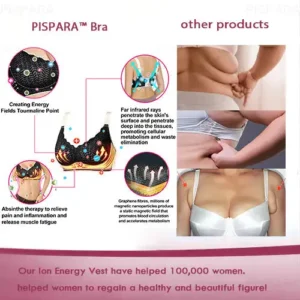 𝐃𝐞𝐭𝐨𝐱 Shaping Bra - All-Day Tender Care