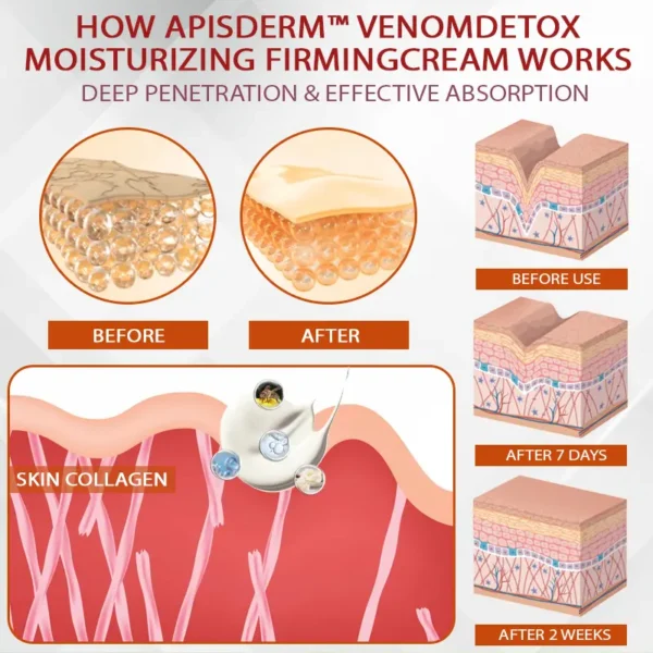 ApisDerm™ VenomDetox Moisturizing FirmingCream