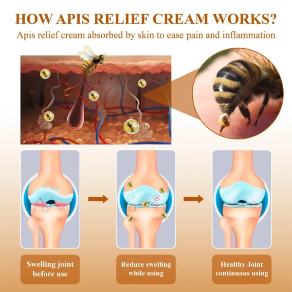 ApisRelief™ VenomTherapy Joint Healing Cream