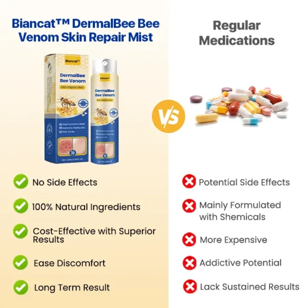 Biancat™ DermalBee Bee Venom Skin Repair Mist