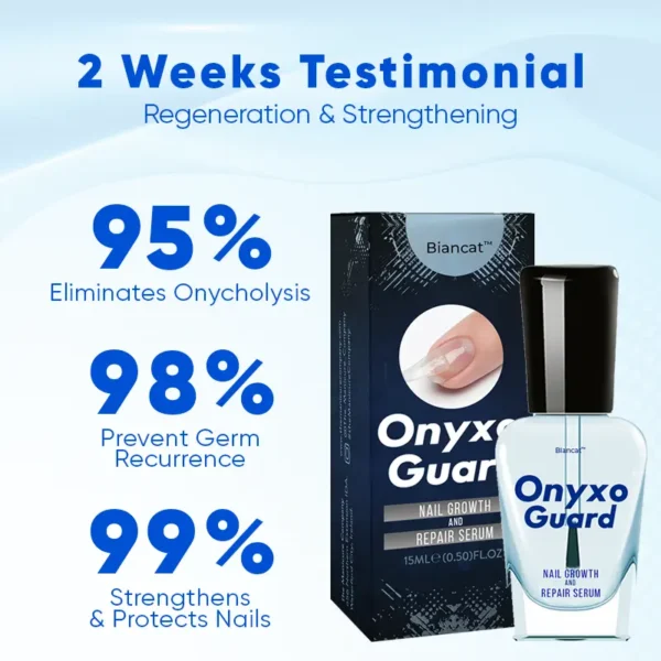 Biancat™ OnyxoGuard Nail Growth and Repair Serum - Image 5