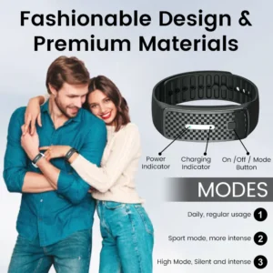 Ceoerty™ Ultrasound Body Shaping Band