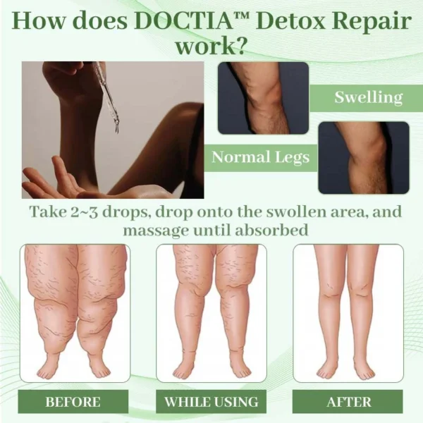 DOCTIA™ Detox Repair Supplement drops