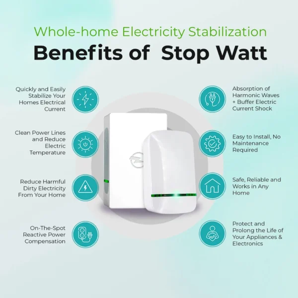 EnergyGuard™ StopWatt