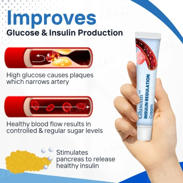 Glusolin™ Insulin Regulation Cream - Image 5