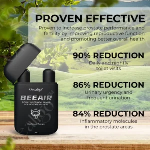 Oveallgo™ BeeAir Double Holes Nasal Inhaler for prostate Wellness