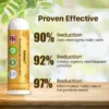 Raindew™ ProstaPower Bee Inhalation Stick